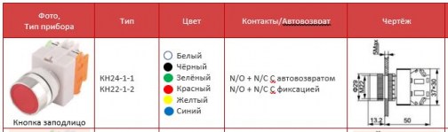 КН24-1 каталог9